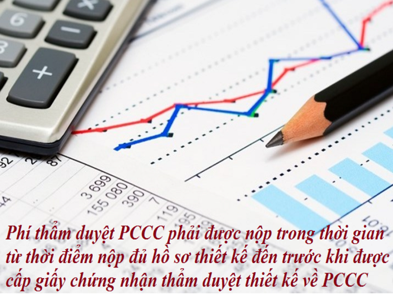 Lệ phí hồ sơ thẩm duyệt thiết kế PCCC bao nhiêu?