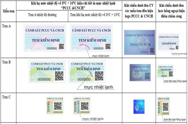 Các loại tem kiểm định PCCC